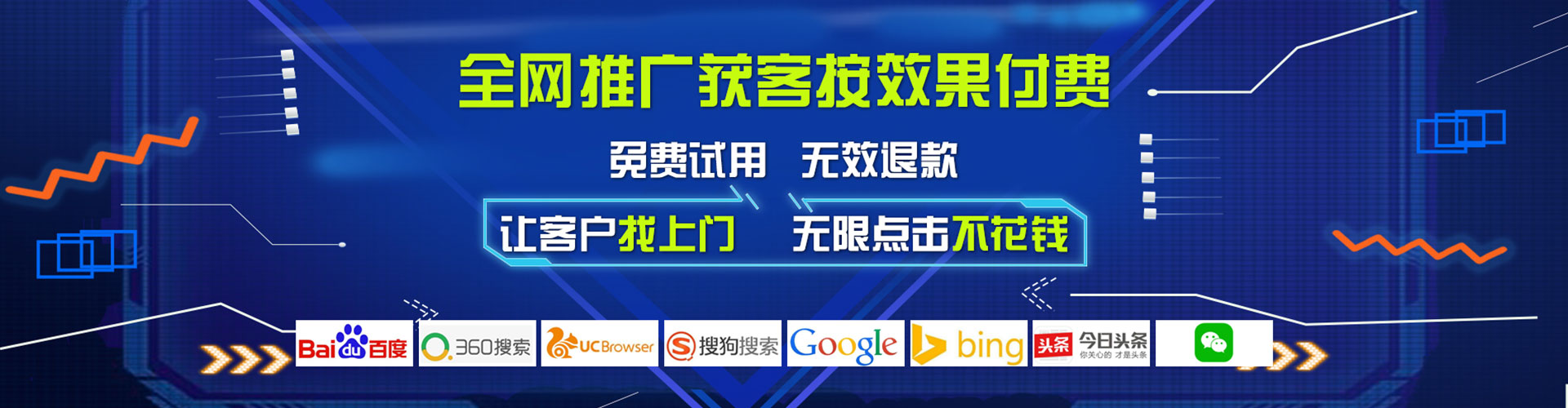 渑池sem广告
